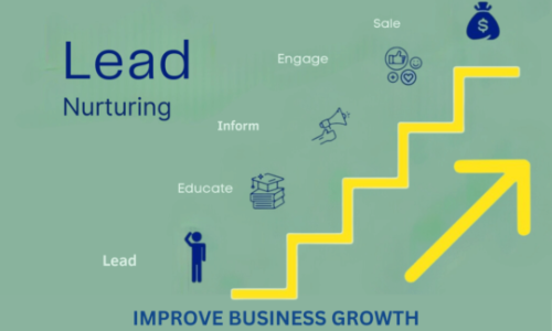 Lead Nurturing – How it Can Improve Your Business Growth